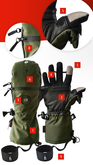 mejores guantes para fotografiar en paises frios