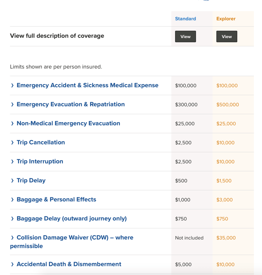 comparison travel insurance buy - Capture the Atlas