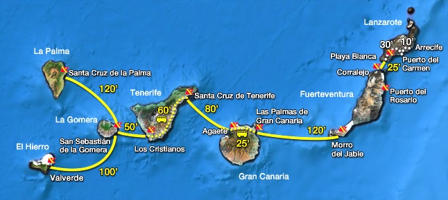 Mapa de las Islas Canarias y Fuerteventura