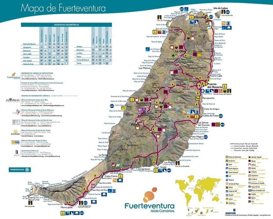 Fuerteventura road map