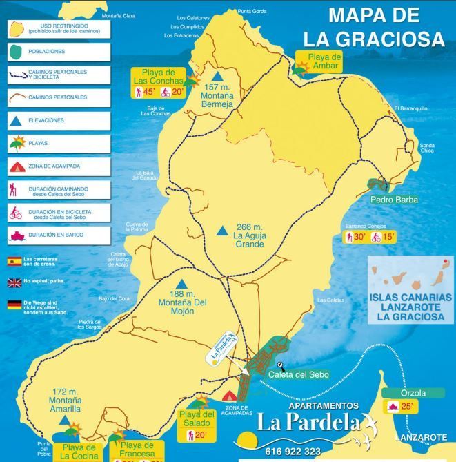 Map of the La Graciosa main attractions