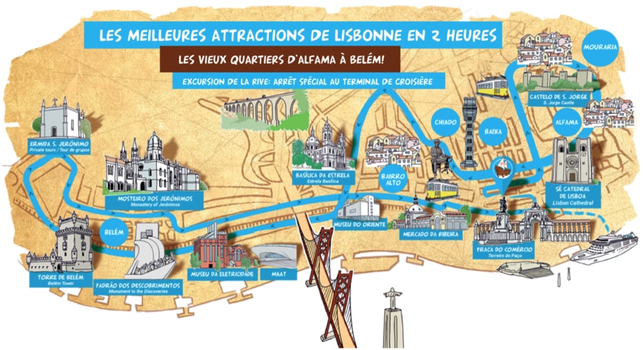 Lisbon Tourist Map