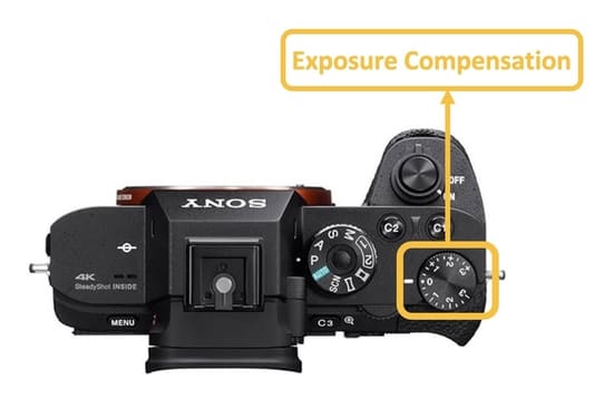 exposure compensation how to use it to get the right exposured photo you want