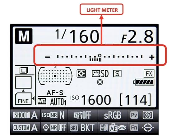 exposimetro para medir la luz en fotografia