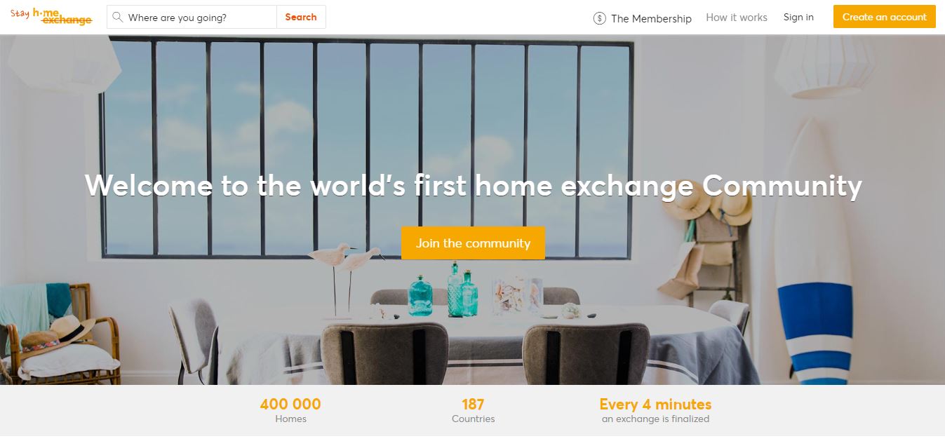 Home exchange to get cheap hotel rooms