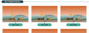 que es el iso en fotografia