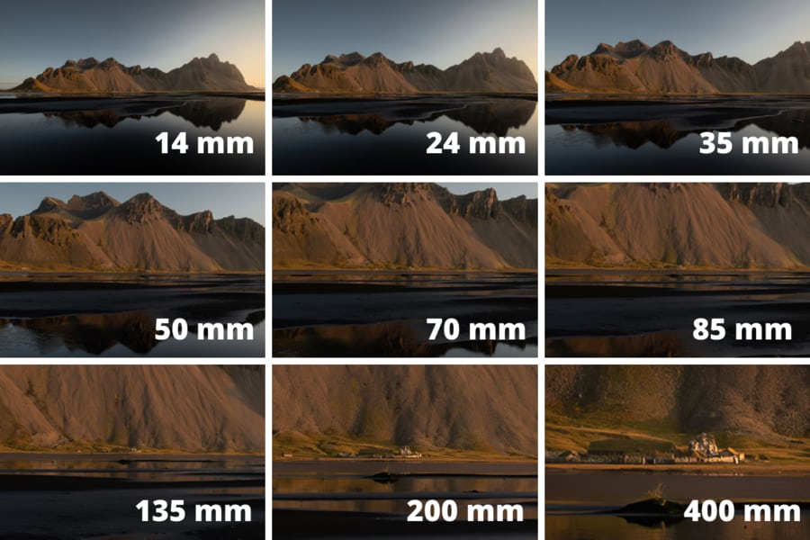 ejemplos de distancia focal 