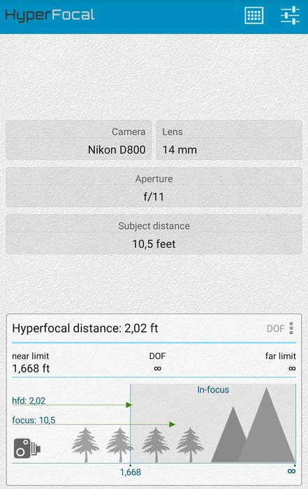 How to calculate hyperfocal distance in photography