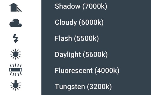 Semi-automatic white balance in photography