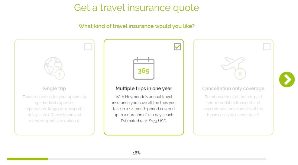 Best Annual Travel Insurance 2024 [Annual MultiTrip Insurance]