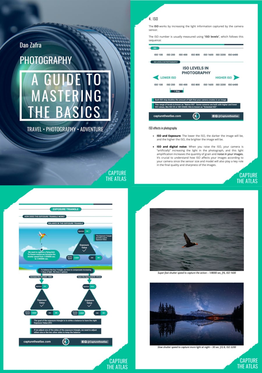 Equipment for Photography — The School of Photography - Courses, Tutorials  & Books