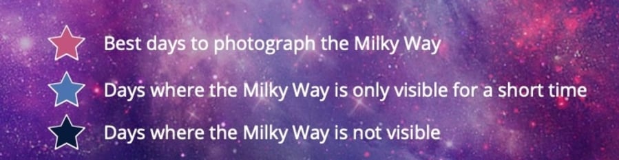 Capture the Atlas Milky Way viewing chart