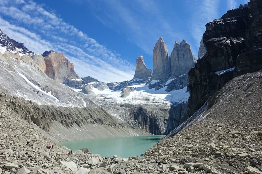 Mountain lake in Chile, safest places in south america