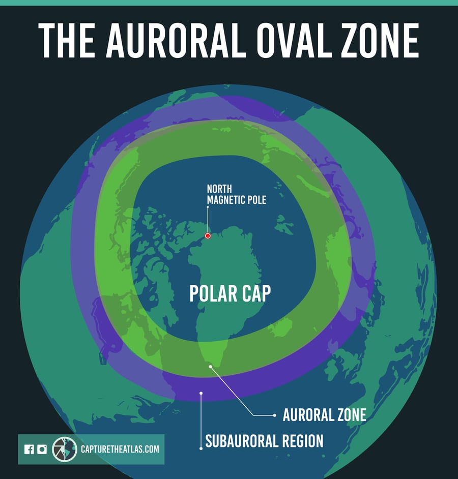 The Auroral Oval Zone