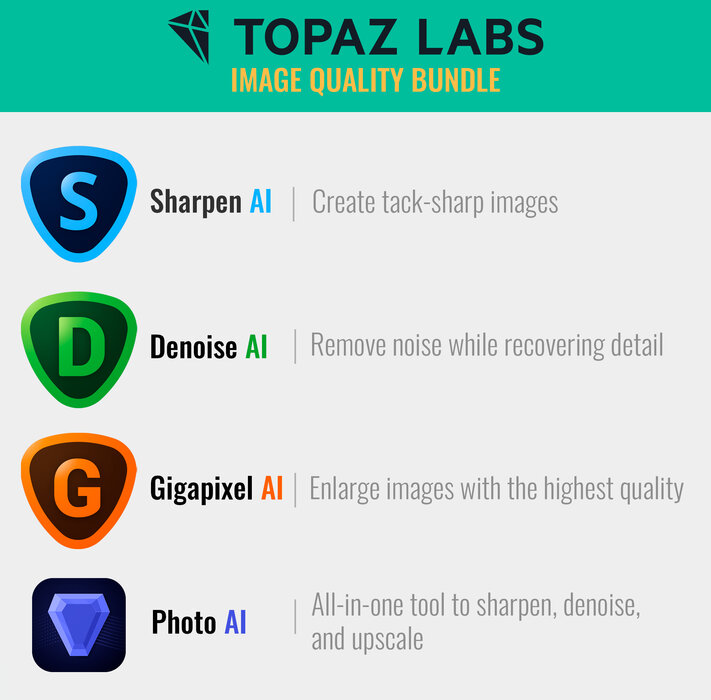 Topaz Labs image quality Bundle discount