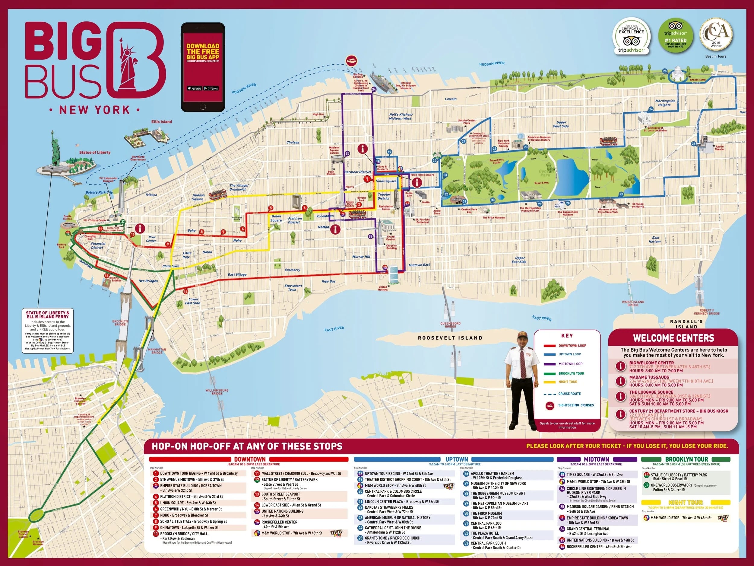 Big Bus map, best hop-on hop-off tours nyc