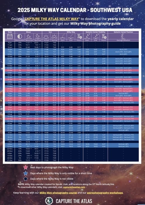 milky way calendar 2025 example