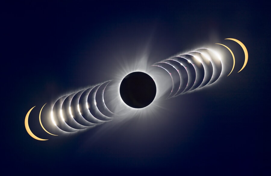 Imagen que muestra la secuencia temporal de un eclipse solar total