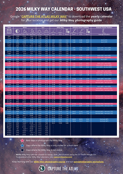 Calendario astrofotografía 2026 calendario via lactea 2026